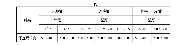 1582429205418242.jpg 3.jpg