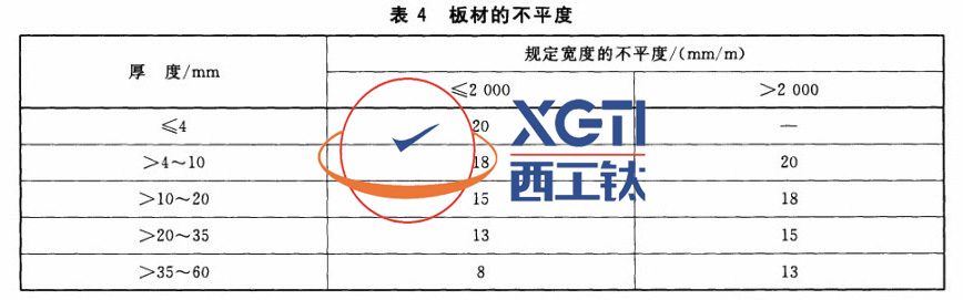 1586162547300515.jpg 表4.jpg