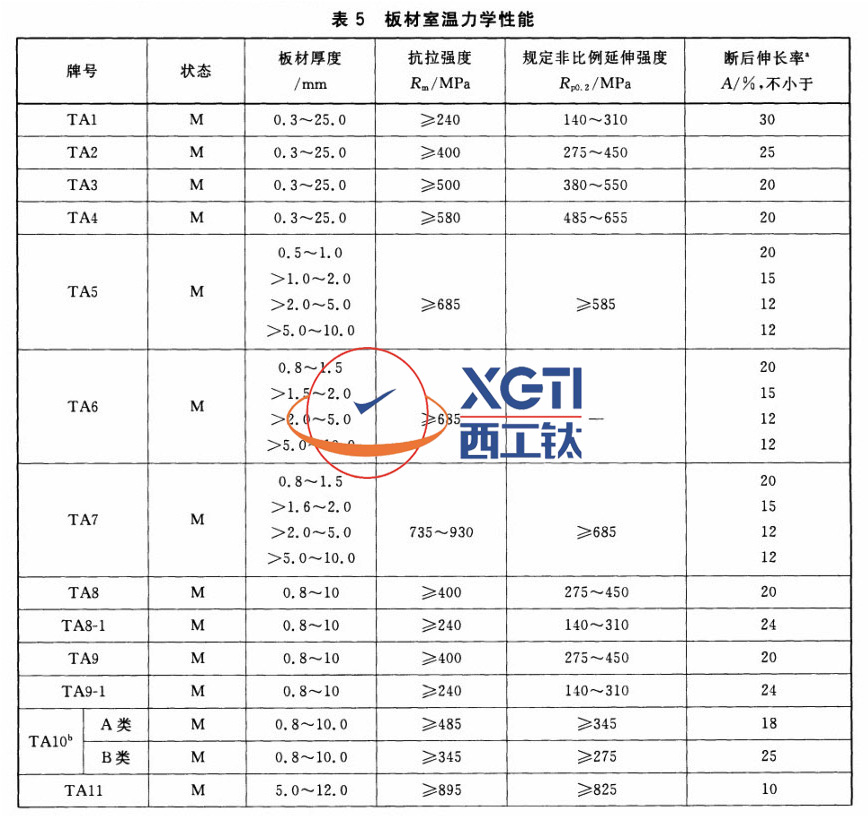 1586162556727172.jpg 表5.jpg